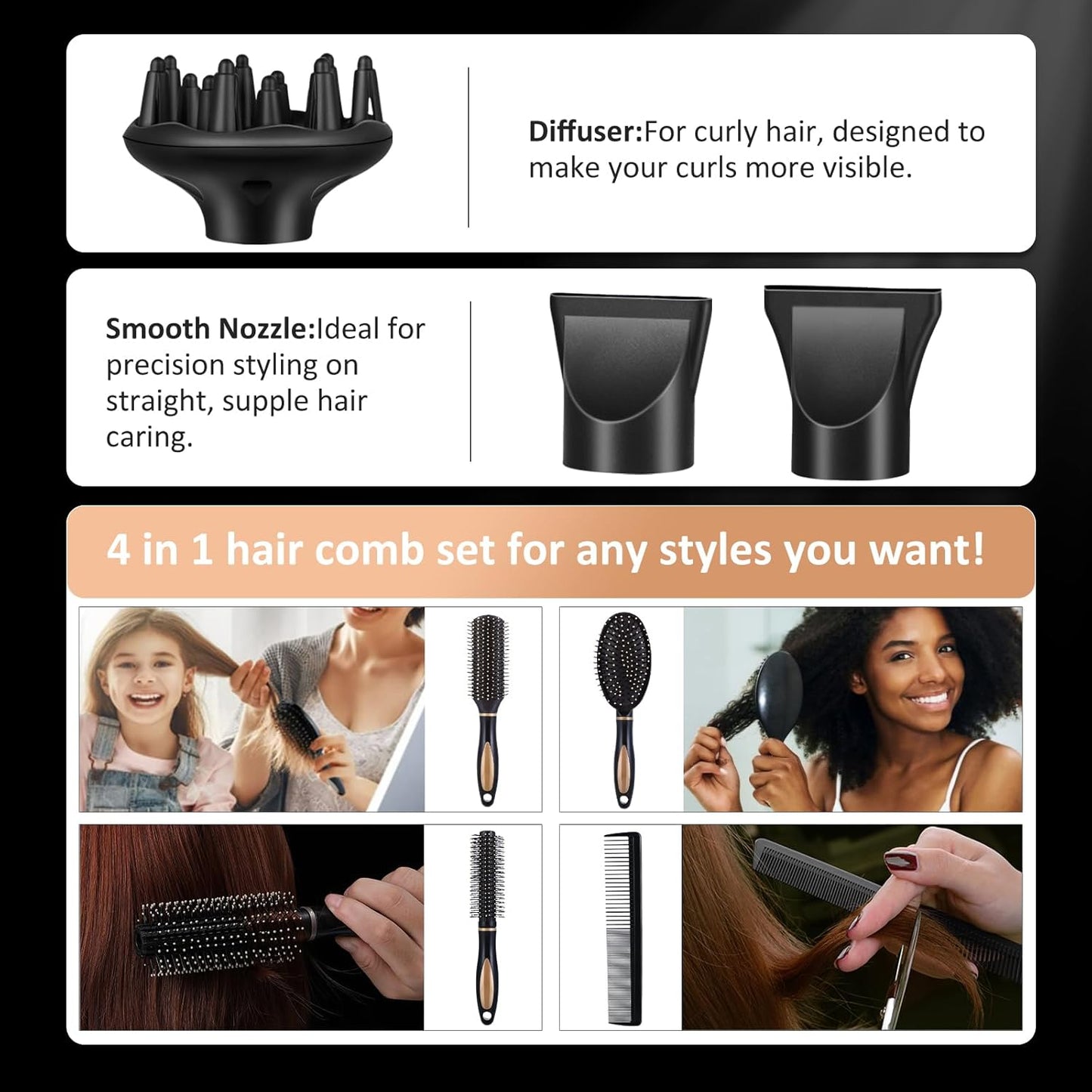 Seche Cheveux Professionnel, 2400W Ionique AC Moteur Séchage Rapide Avec 2 Vitesses 3 Réglages de chauffage, et Accessoires Diffuseur, Buse, Peigne, Concentrateur