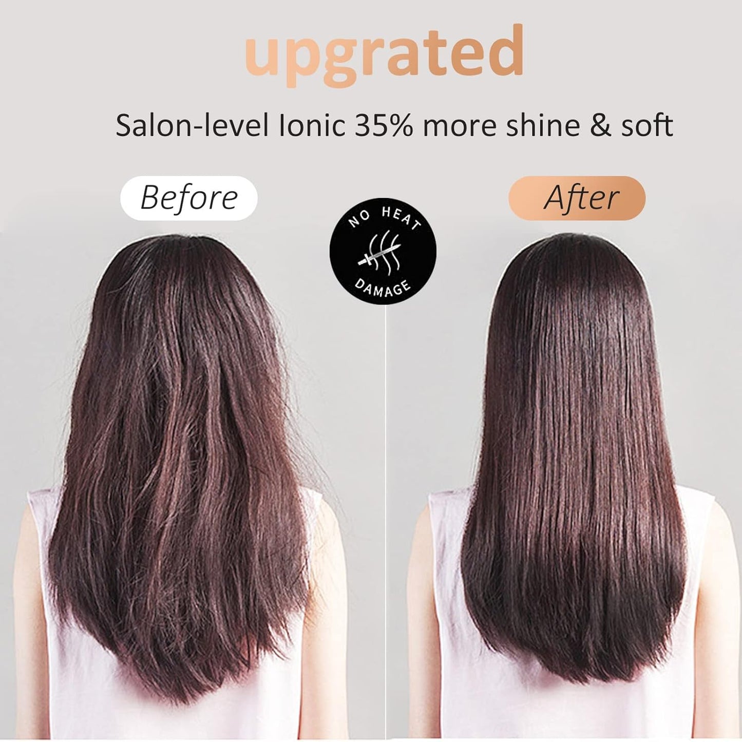 Seche Cheveux Professionnel, 2400W Ionique AC Moteur Séchage Rapide Avec 2 Vitesses 3 Réglages de chauffage, et Accessoires Diffuseur, Buse, Peigne, Concentrateur