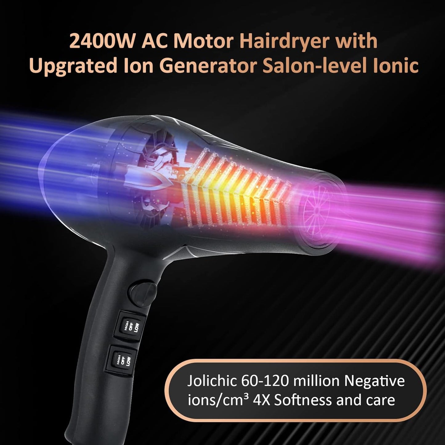 Seche Cheveux Professionnel, 2400W Ionique AC Moteur Séchage Rapide Avec 2 Vitesses 3 Réglages de chauffage, et Accessoires Diffuseur, Buse, Peigne, Concentrateur